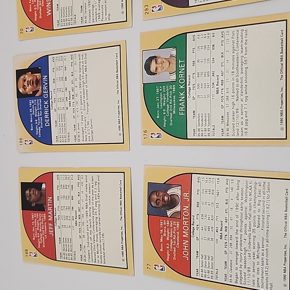 1990 NBA Hoops Rookie Cards 9 Count - Picture 13 of 16
